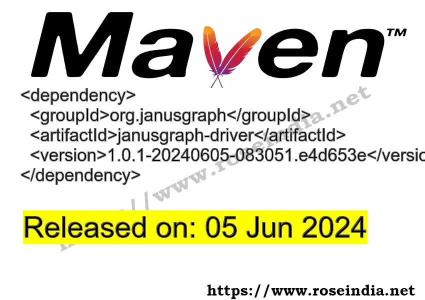GROUP_ID >> ARTIFACT_ID >> VERSION_ID Maven Repository