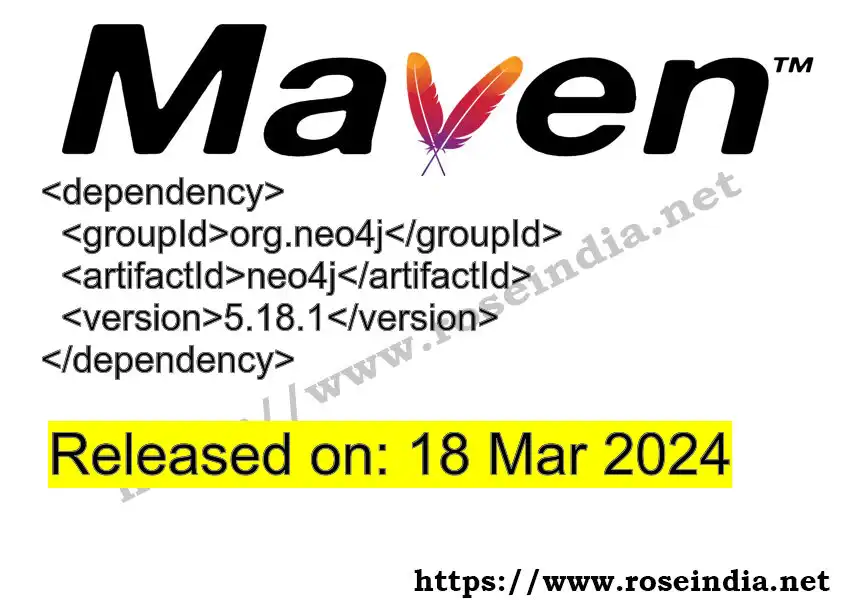 GROUP_ID >> ARTIFACT_ID >> VERSION_ID Maven Repository