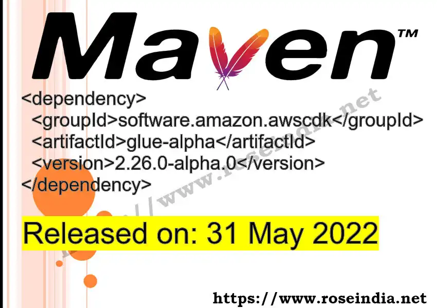 GROUP_ID >> ARTIFACT_ID >> VERSION_ID Maven Repository
