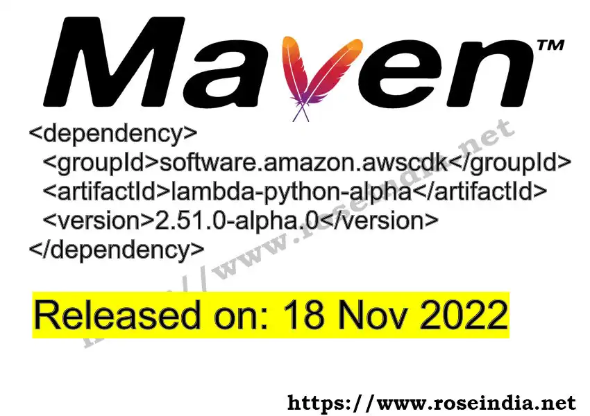 GROUP_ID >> ARTIFACT_ID >> VERSION_ID Maven Repository