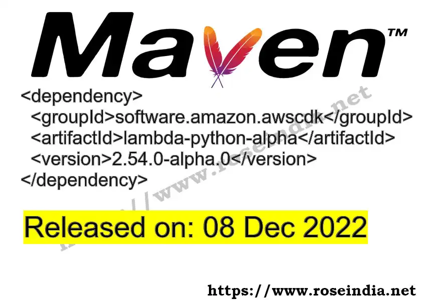 GROUP_ID >> ARTIFACT_ID >> VERSION_ID Maven Repository