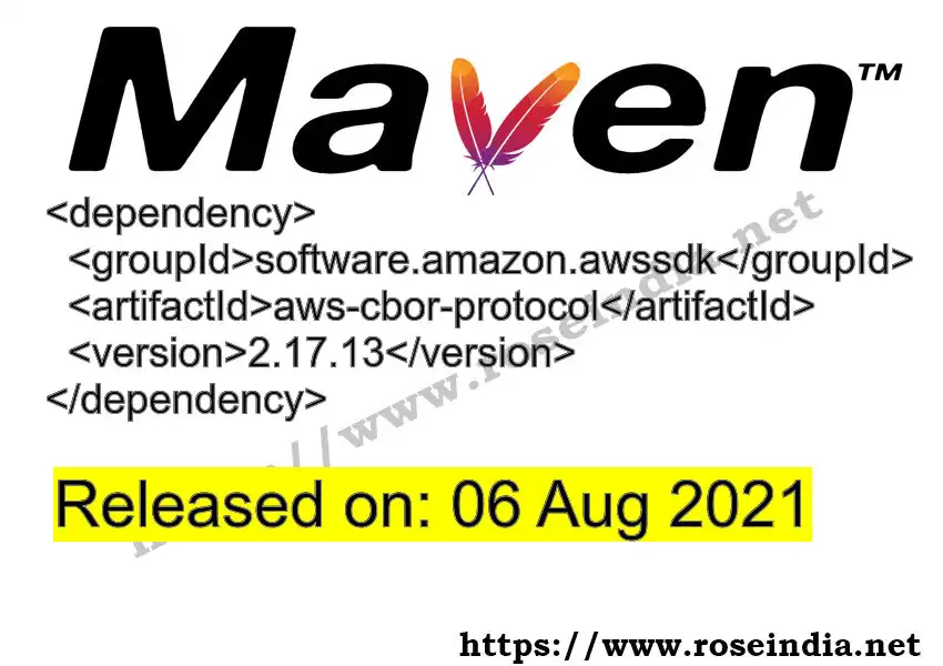 GROUP_ID >> ARTIFACT_ID >> VERSION_ID Maven Repository