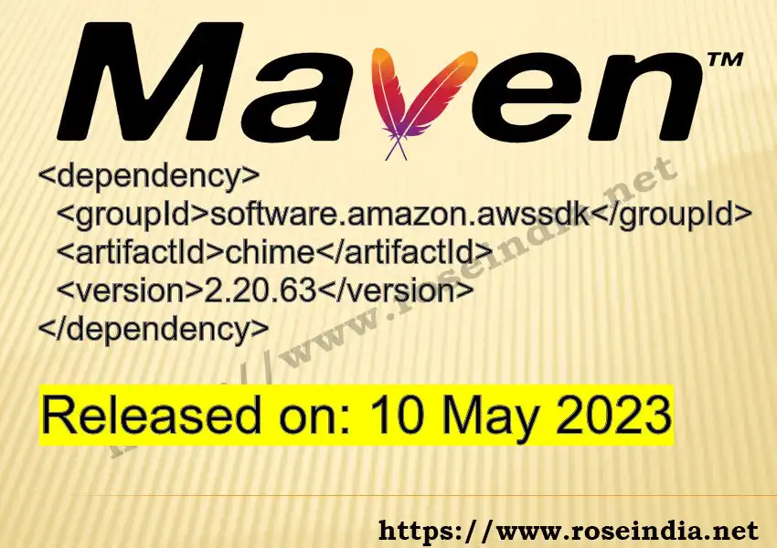 GROUP_ID >> ARTIFACT_ID >> VERSION_ID Maven Repository