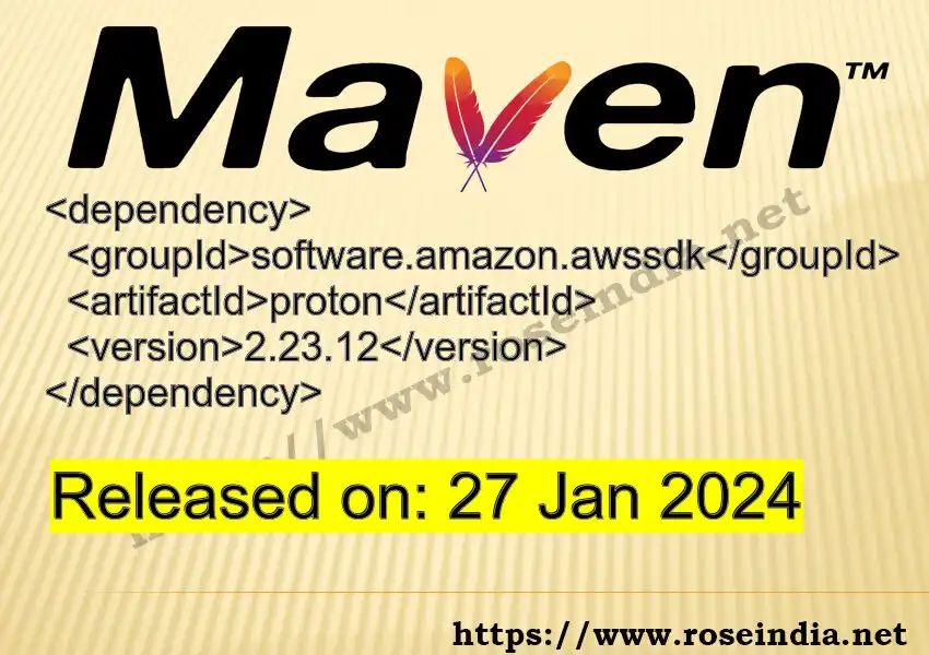 GROUP_ID >> ARTIFACT_ID >> VERSION_ID Maven Repository