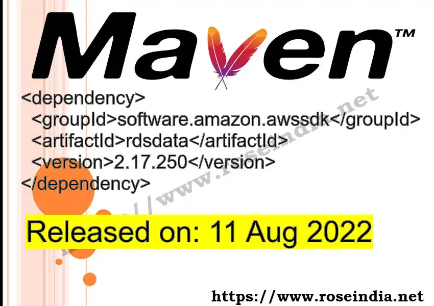 GROUP_ID >> ARTIFACT_ID >> VERSION_ID Maven Repository