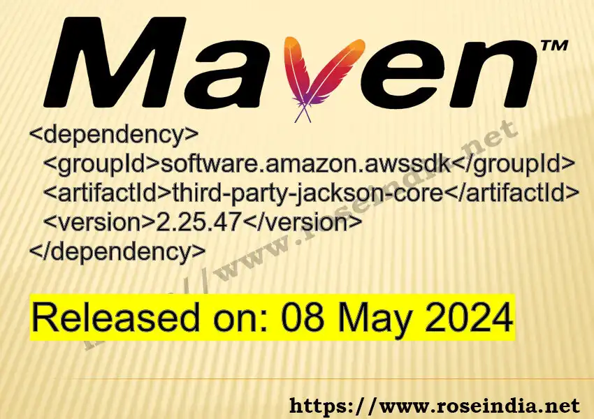 GROUP_ID >> ARTIFACT_ID >> VERSION_ID Maven Repository