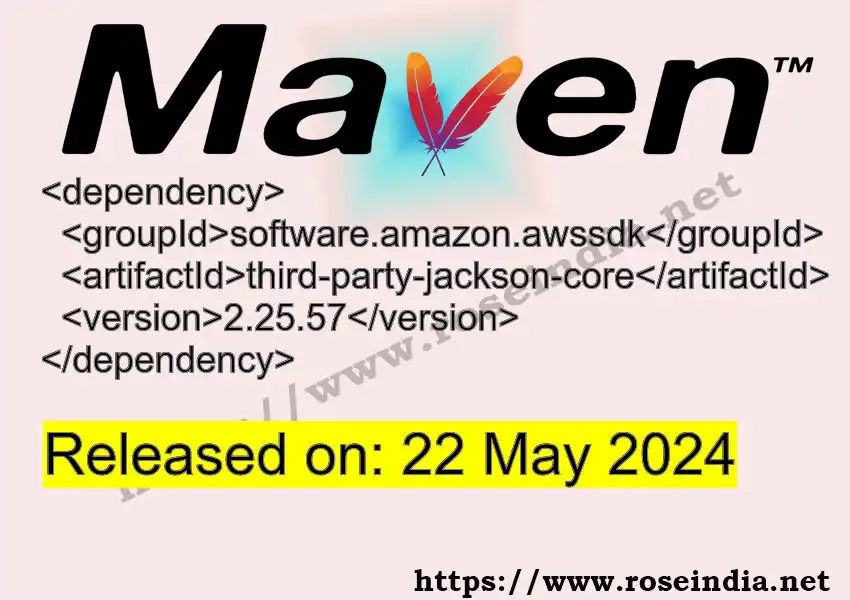 GROUP_ID >> ARTIFACT_ID >> VERSION_ID Maven Repository