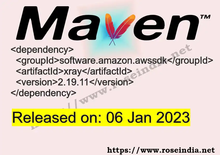 GROUP_ID >> ARTIFACT_ID >> VERSION_ID Maven Repository