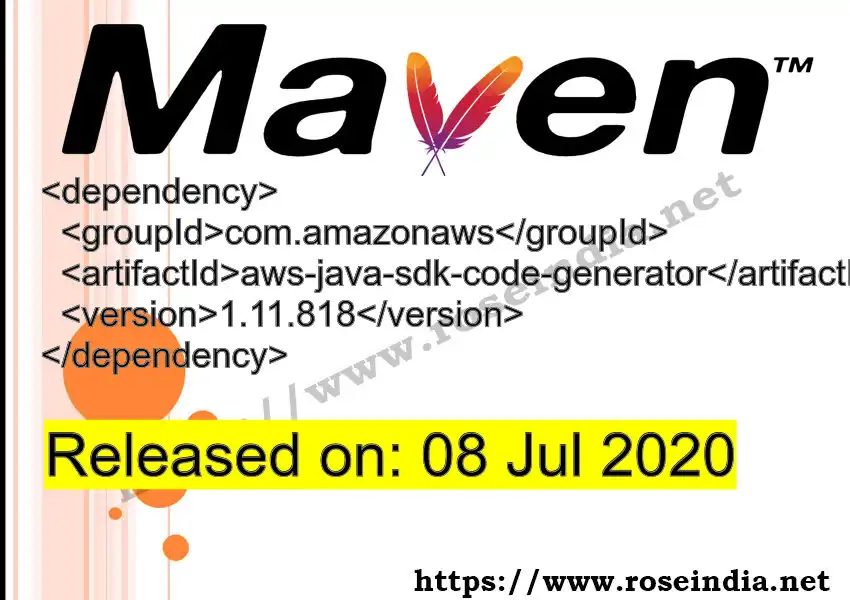 GROUP_ID >> ARTIFACT_ID >> VERSION_ID Maven Repository