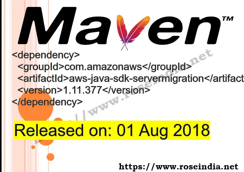 GROUP_ID >> ARTIFACT_ID >> VERSION_ID Maven Repository