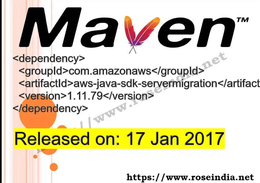 GROUP_ID >> ARTIFACT_ID >> VERSION_ID Maven Repository