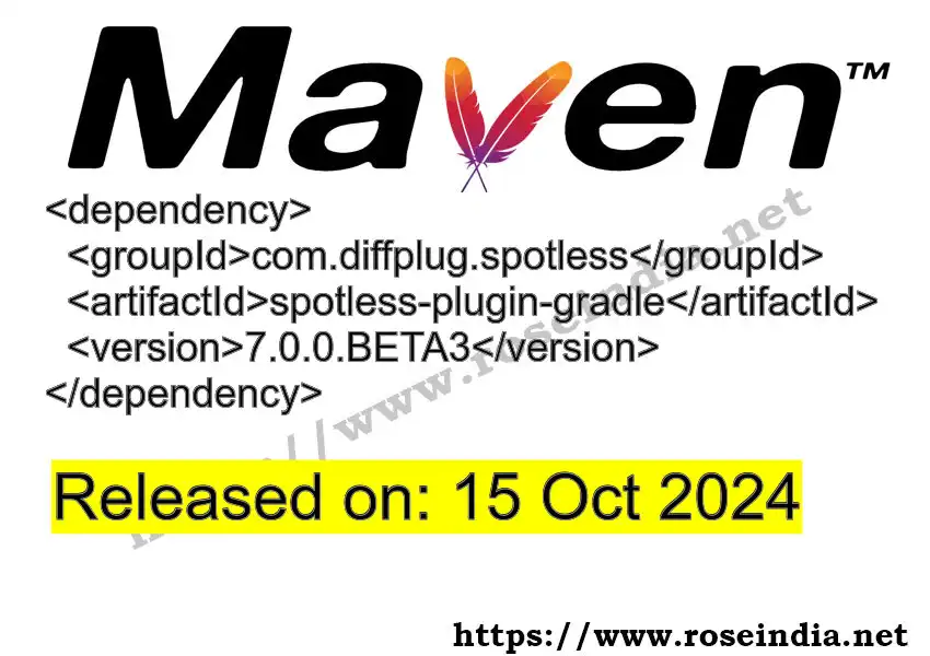 GROUP_ID >> ARTIFACT_ID >> VERSION_ID Maven Repository