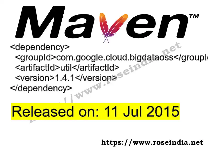 GROUP_ID >> ARTIFACT_ID >> VERSION_ID Maven Repository