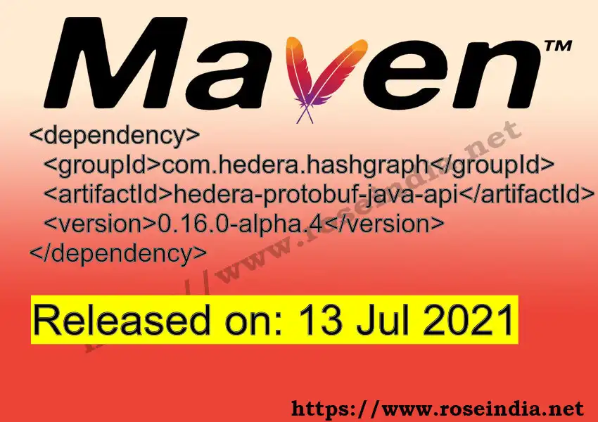 GROUP_ID >> ARTIFACT_ID >> VERSION_ID Maven Repository