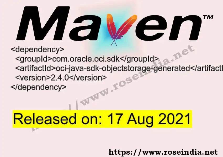 GROUP_ID >> ARTIFACT_ID >> VERSION_ID Maven Repository