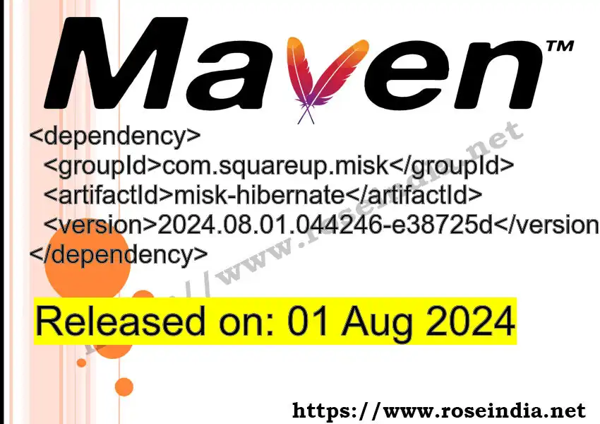GROUP_ID >> ARTIFACT_ID >> VERSION_ID Maven Repository