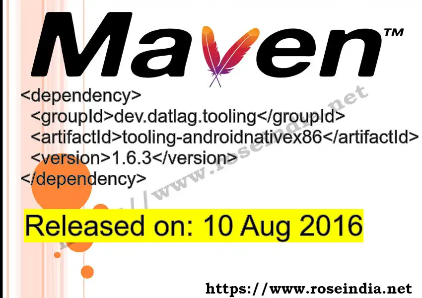 GROUP_ID >> ARTIFACT_ID >> VERSION_ID Maven Repository