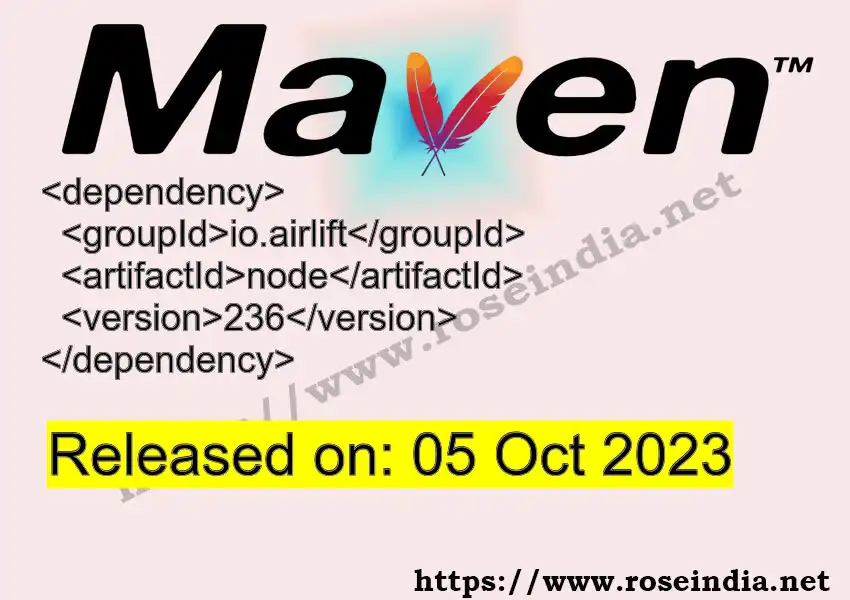 GROUP_ID >> ARTIFACT_ID >> VERSION_ID Maven Repository