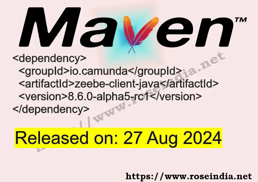 GROUP_ID >> ARTIFACT_ID >> VERSION_ID Maven Repository