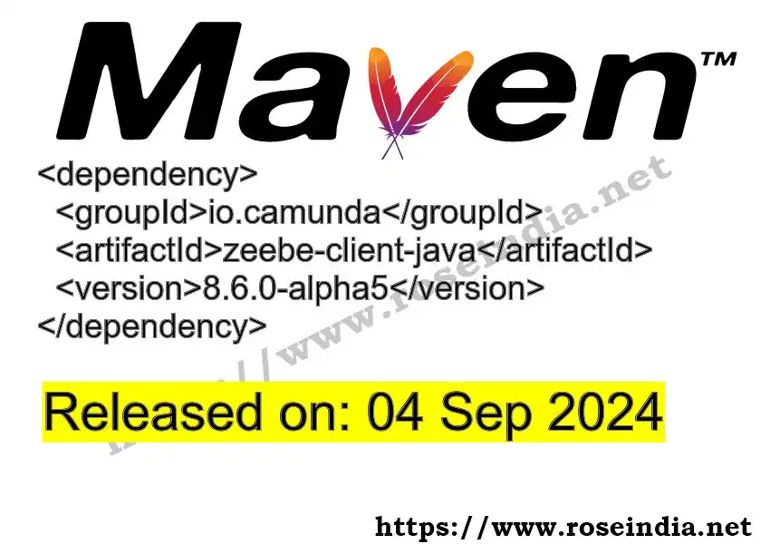 GROUP_ID >> ARTIFACT_ID >> VERSION_ID Maven Repository
