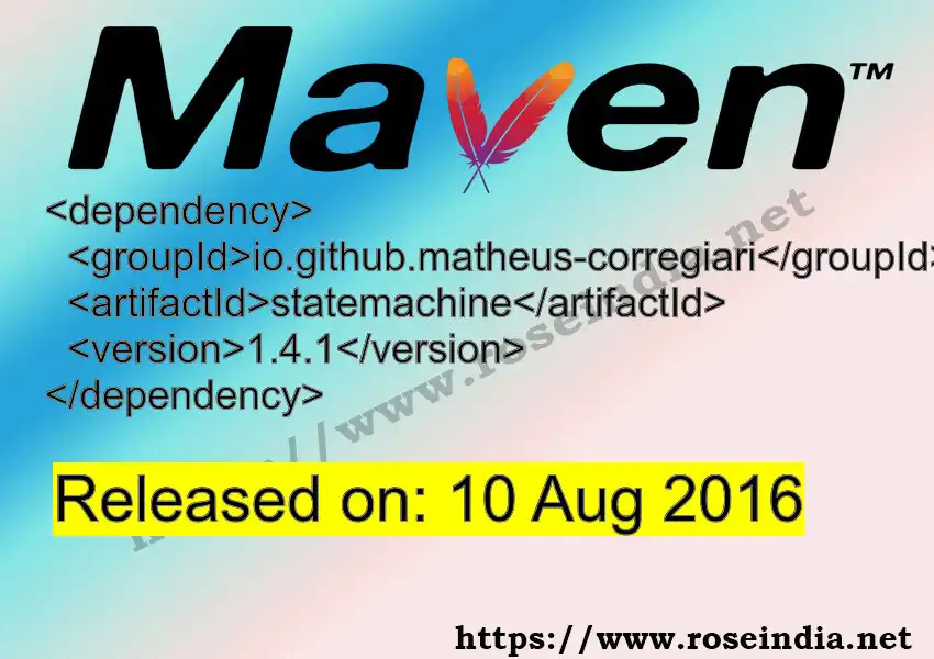 GROUP_ID >> ARTIFACT_ID >> VERSION_ID Maven Repository