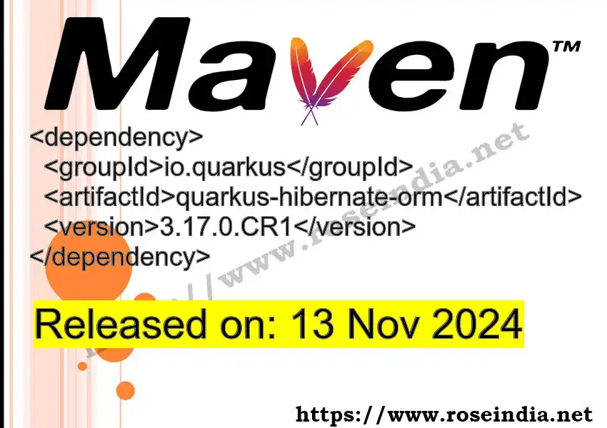 GROUP_ID >> ARTIFACT_ID >> VERSION_ID Maven Repository