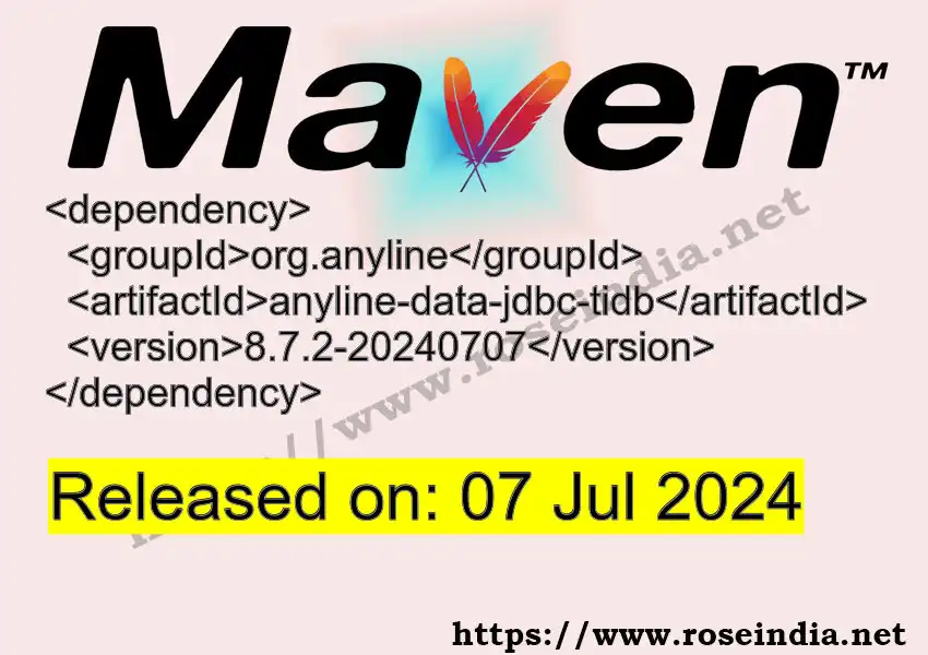 GROUP_ID >> ARTIFACT_ID >> VERSION_ID Maven Repository