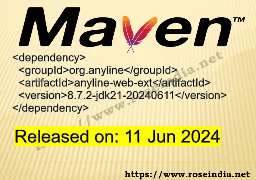 GROUP_ID >> ARTIFACT_ID >> VERSION_ID Maven Repository