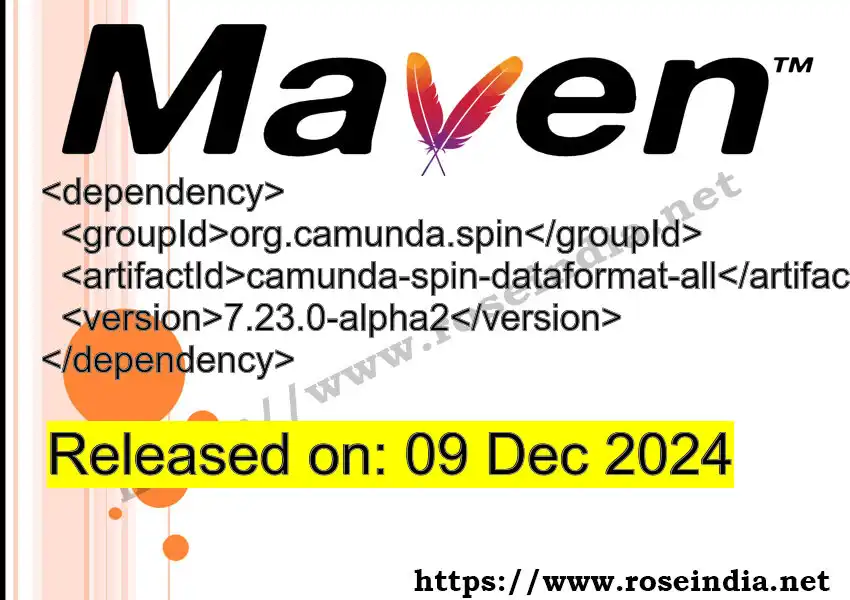 GROUP_ID >> ARTIFACT_ID >> VERSION_ID Maven Repository