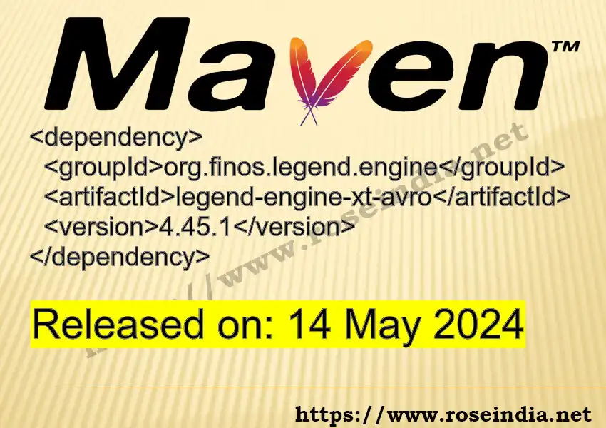 GROUP_ID >> ARTIFACT_ID >> VERSION_ID Maven Repository