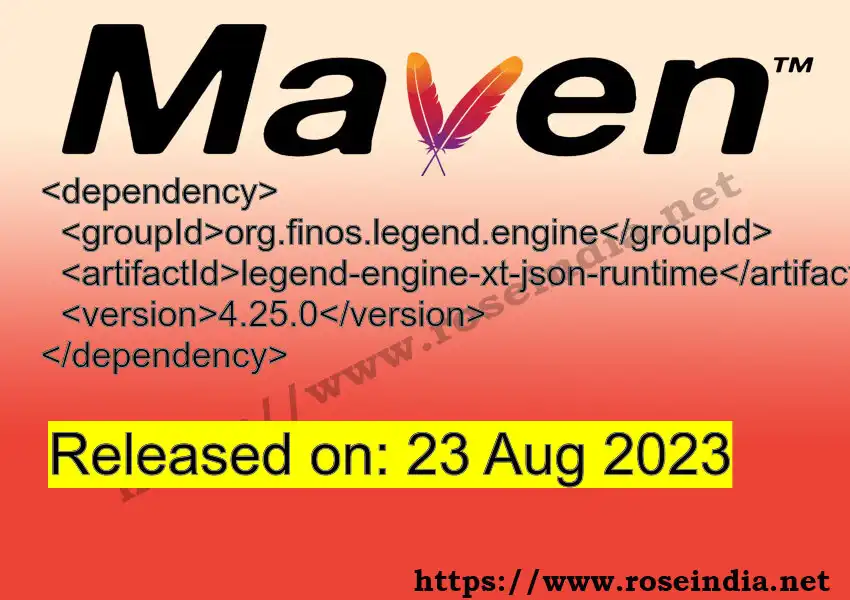 GROUP_ID >> ARTIFACT_ID >> VERSION_ID Maven Repository