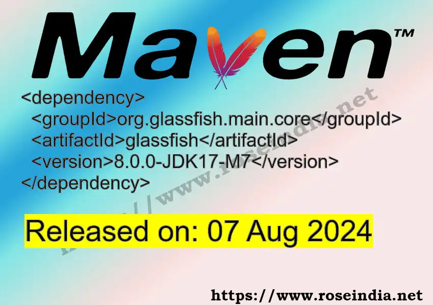 GROUP_ID >> ARTIFACT_ID >> VERSION_ID Maven Repository