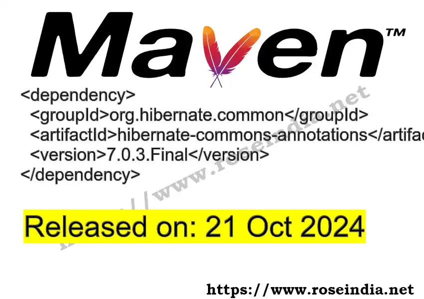 GROUP_ID >> ARTIFACT_ID >> VERSION_ID Maven Repository