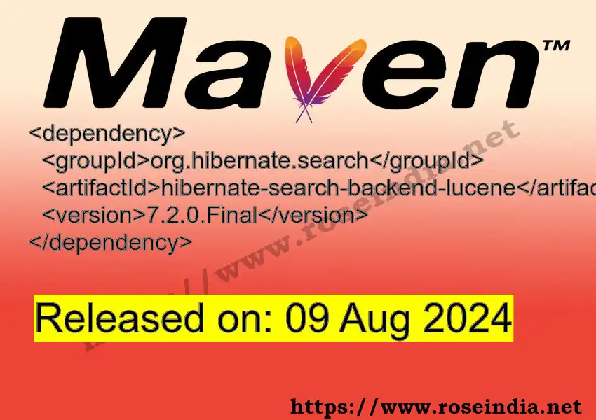 GROUP_ID >> ARTIFACT_ID >> VERSION_ID Maven Repository