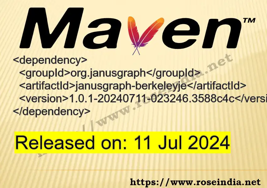 GROUP_ID >> ARTIFACT_ID >> VERSION_ID Maven Repository