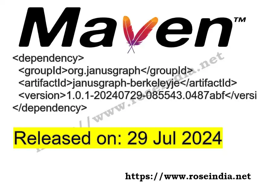 GROUP_ID >> ARTIFACT_ID >> VERSION_ID Maven Repository