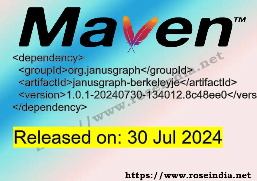 GROUP_ID >> ARTIFACT_ID >> VERSION_ID Maven Repository