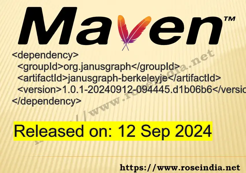 GROUP_ID >> ARTIFACT_ID >> VERSION_ID Maven Repository