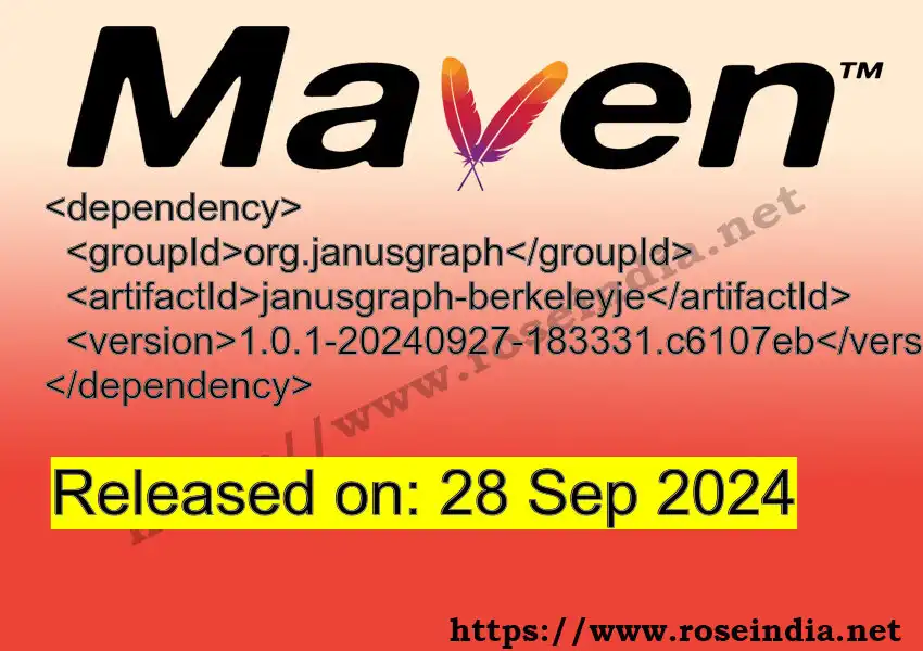 GROUP_ID >> ARTIFACT_ID >> VERSION_ID Maven Repository