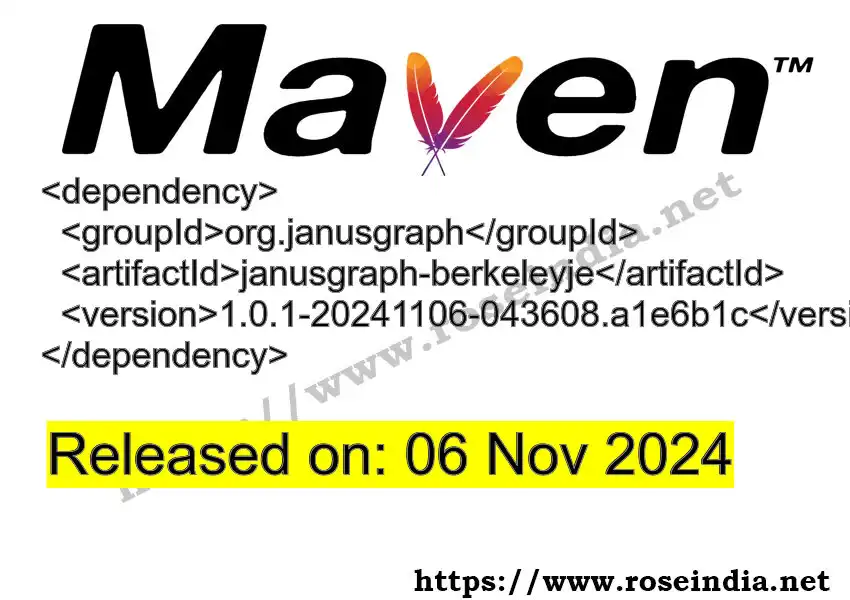 GROUP_ID >> ARTIFACT_ID >> VERSION_ID Maven Repository