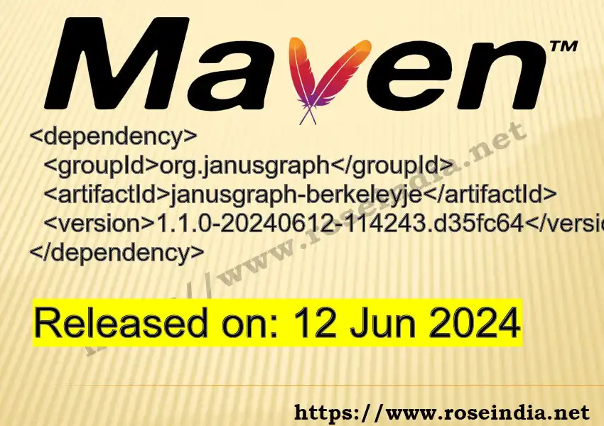 GROUP_ID >> ARTIFACT_ID >> VERSION_ID Maven Repository