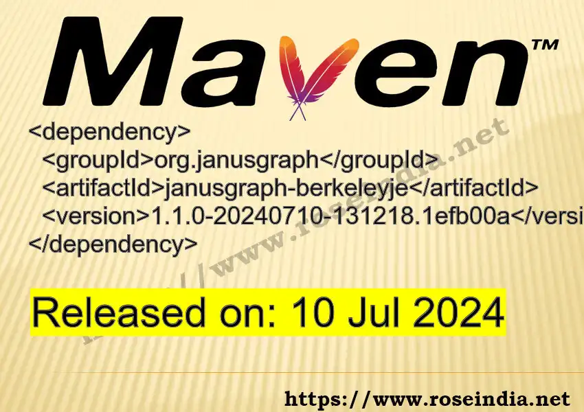 GROUP_ID >> ARTIFACT_ID >> VERSION_ID Maven Repository