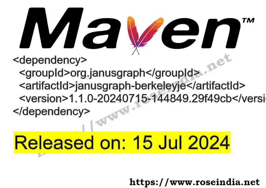 GROUP_ID >> ARTIFACT_ID >> VERSION_ID Maven Repository