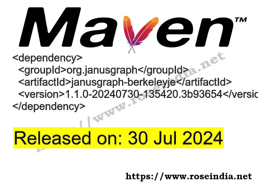 GROUP_ID >> ARTIFACT_ID >> VERSION_ID Maven Repository