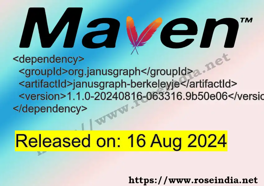 GROUP_ID >> ARTIFACT_ID >> VERSION_ID Maven Repository
