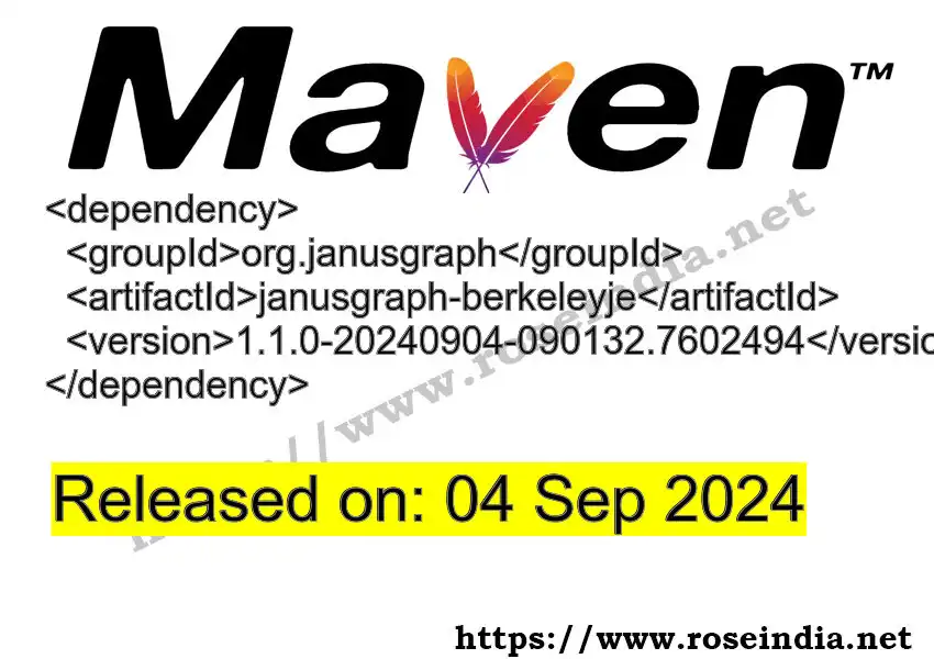 GROUP_ID >> ARTIFACT_ID >> VERSION_ID Maven Repository
