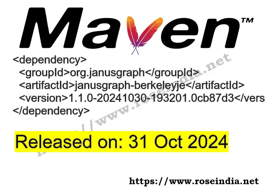 GROUP_ID >> ARTIFACT_ID >> VERSION_ID Maven Repository