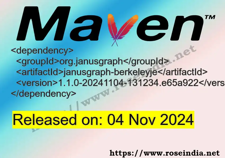 GROUP_ID >> ARTIFACT_ID >> VERSION_ID Maven Repository