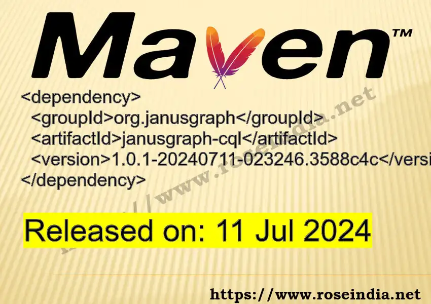 GROUP_ID >> ARTIFACT_ID >> VERSION_ID Maven Repository