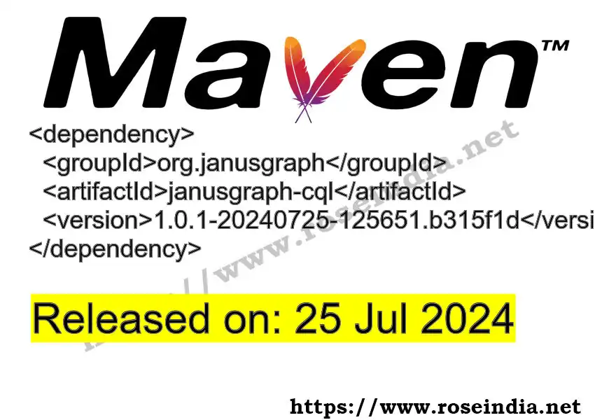 GROUP_ID >> ARTIFACT_ID >> VERSION_ID Maven Repository